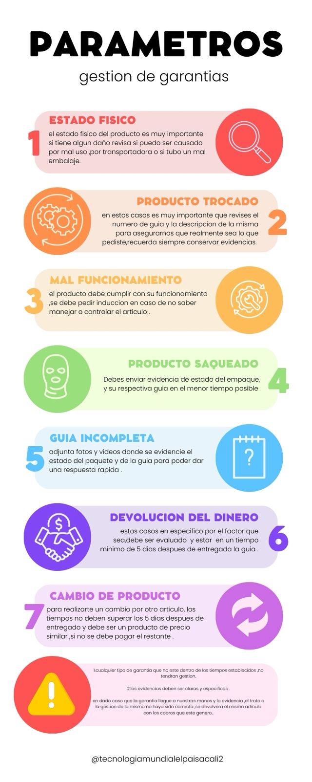 MODULADOR PARA CARRO C3